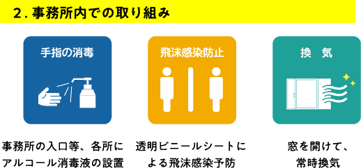 事務所内での取り組み